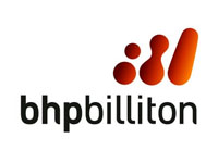 BHP