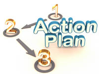 Action Plan Graphic