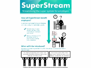 AN64-3-news-ATO SuperStream 300x225