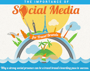 IMI Infographic-Social-Media Blog copy