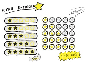 AN 81 wk3 star ratings