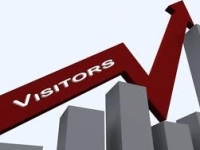 Visitor Increase