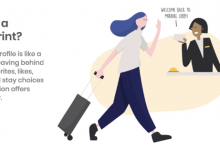 Photo of Decoding the guestprint: How to give guests what they want by knowing them well
