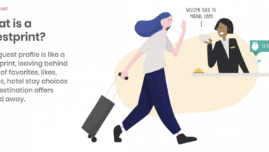 Photo of Decoding the guestprint: How to give guests what they want by knowing them well