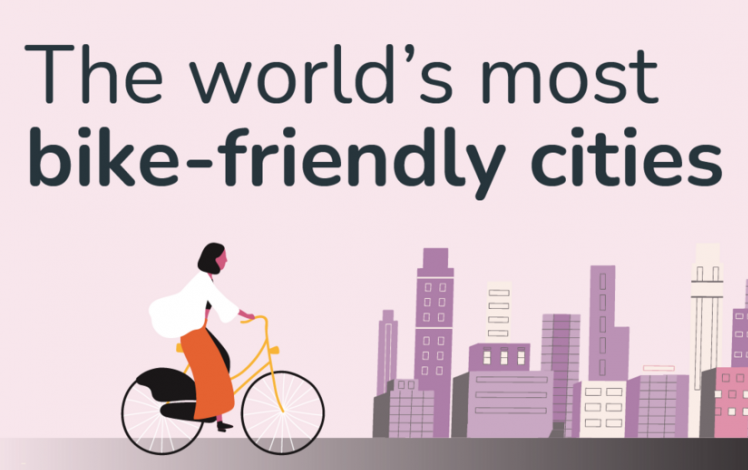 bike-friendly cities